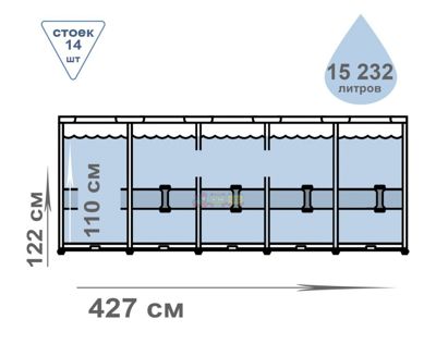 Каркасный бассейн Bestway 5619D, 427 х 122 см (3028 л/час, лестница, тент)
