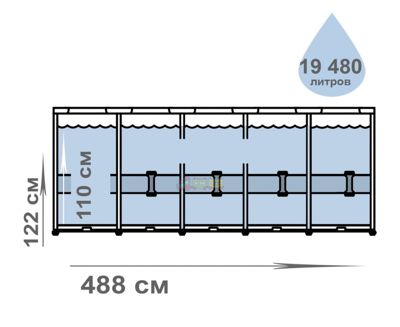 Каркасный бассейн Bestway 5619E, 488 x 122 см (5 678 л/год, лестница, тент)